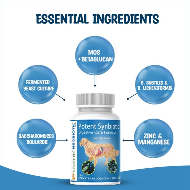 Ingredient breakdown of Neobiotic DFM digestive support powder for pets