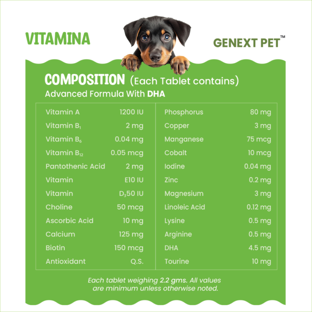 Ingredients and composition per tablet of GenextPet VITAMINA with DHA for pets